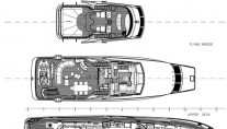 Benetti SALU Layout
